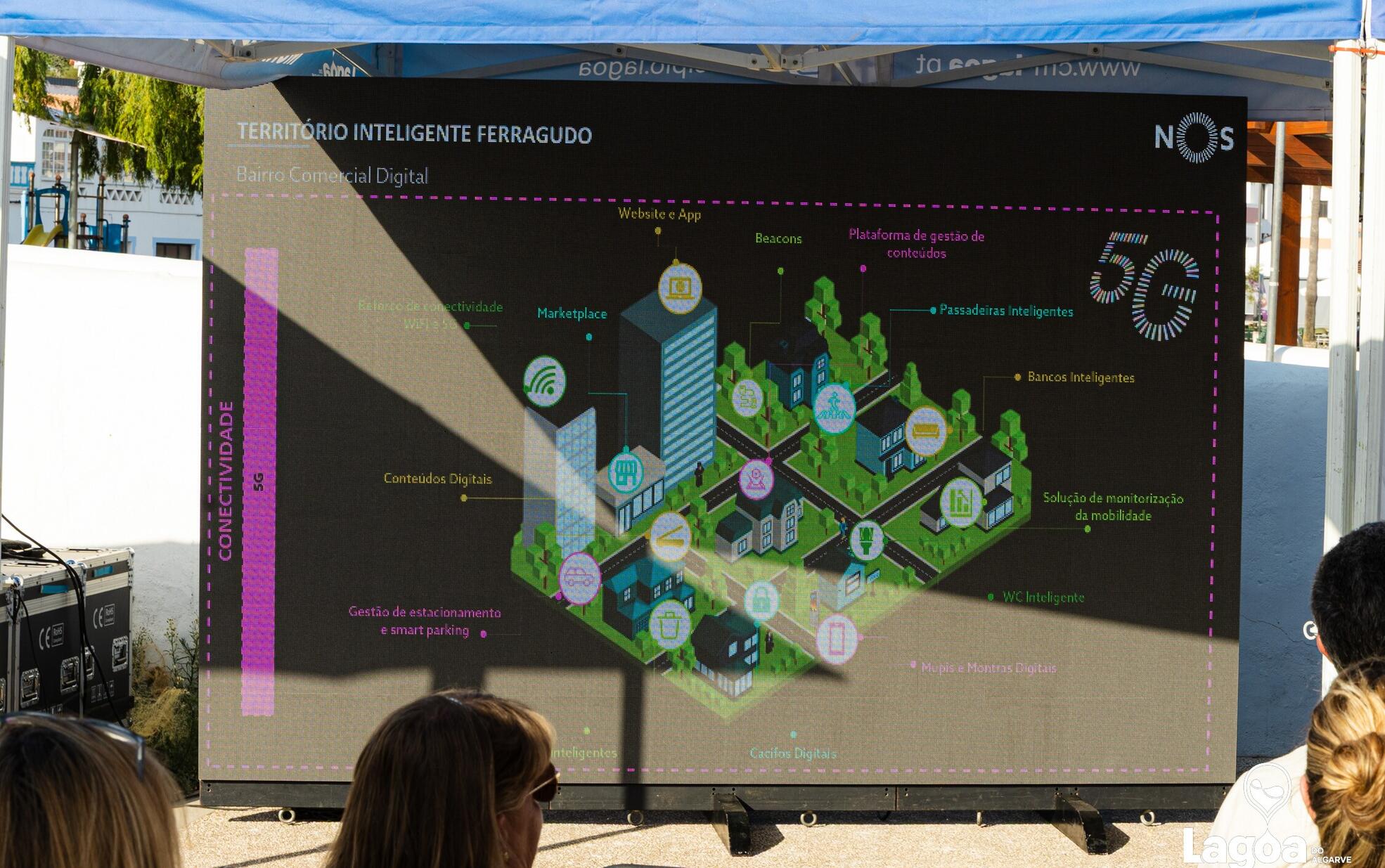 Bairro Digital Ferragudo 05