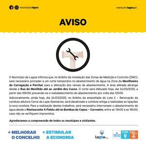 cortes_agua___zmc_jc_aviso_site