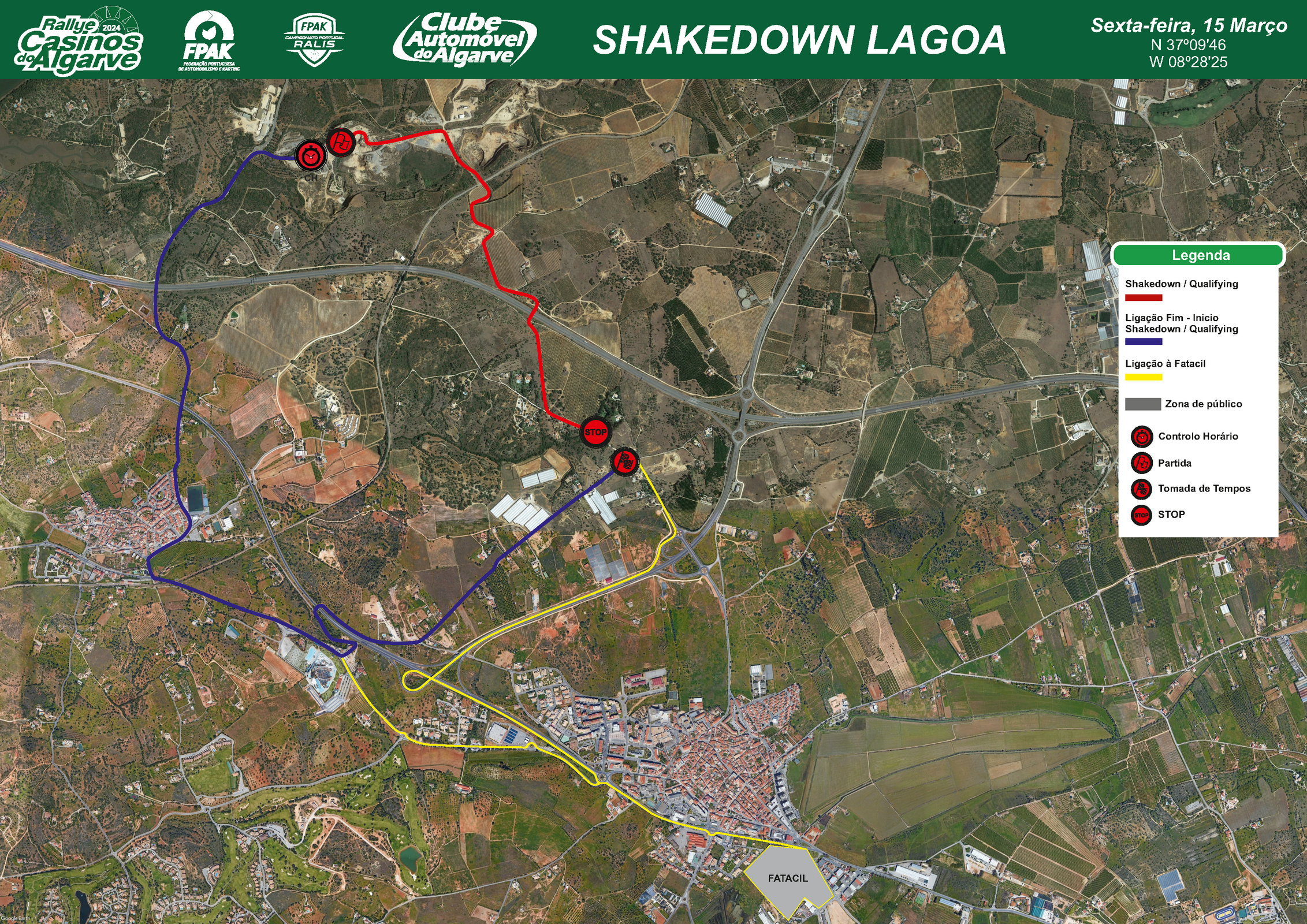 Shakedown & Qualificação