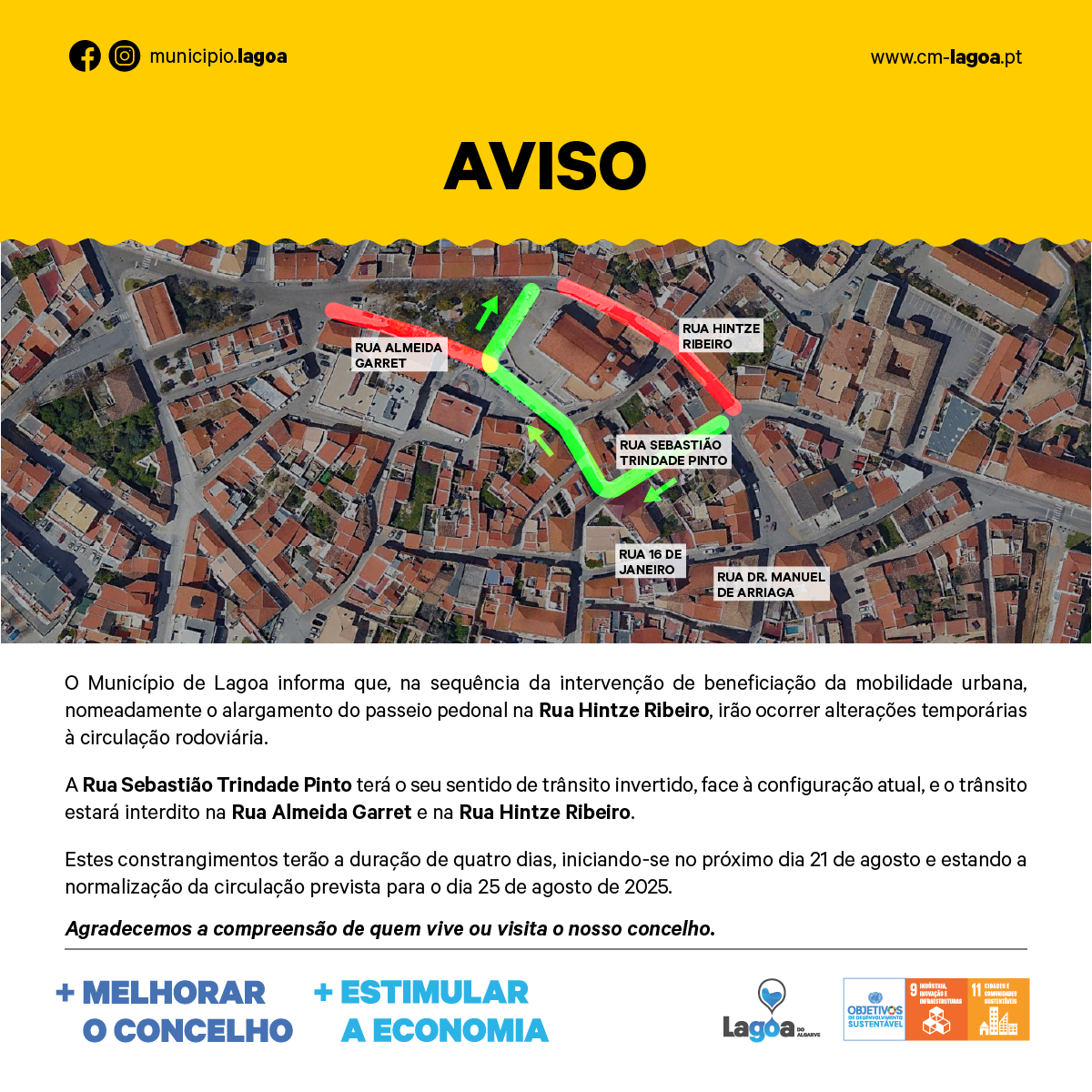 Condicionamento Temporário de Circulação Rodoviária