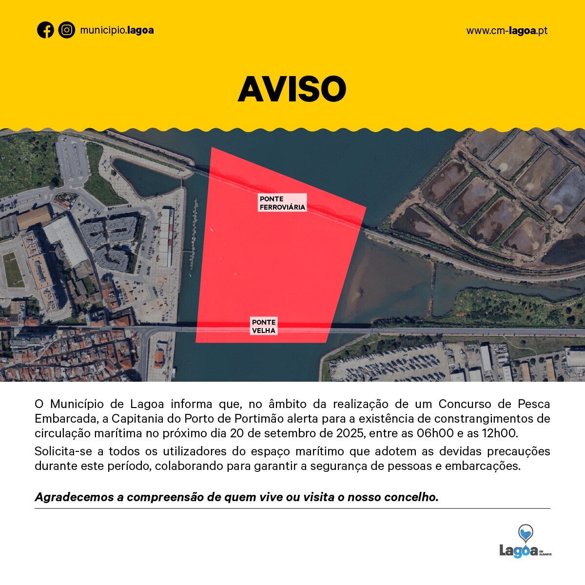 Constrangimentos de Circulação Marítima