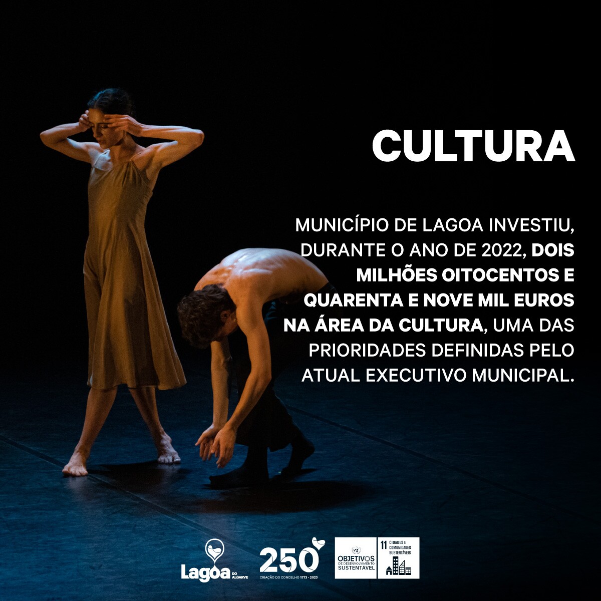 Lagoa investiu mais de 2,8 milhões na área da Cultura em 2022 